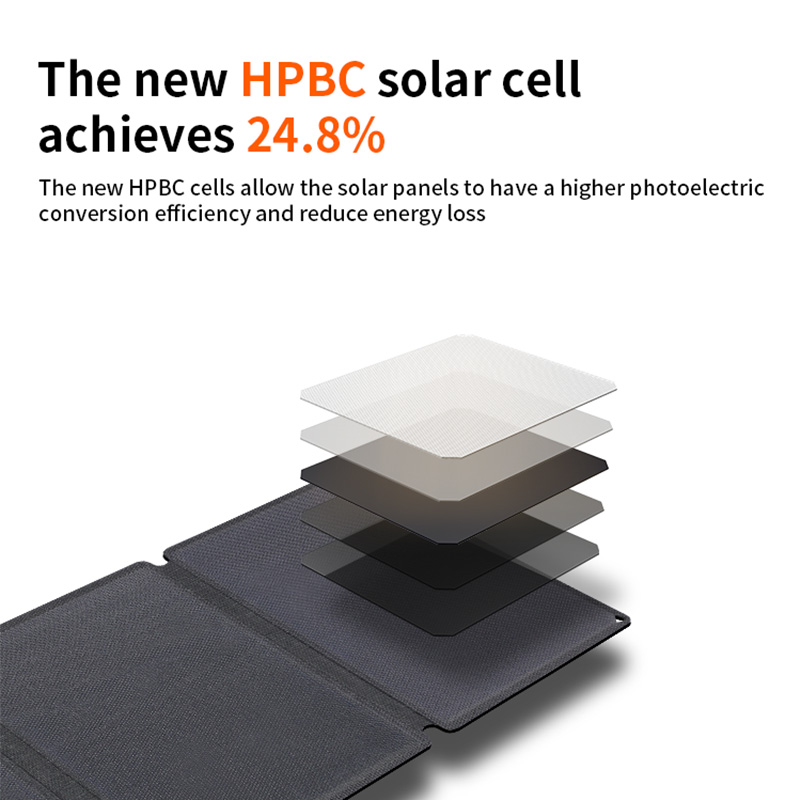 40w Foldable Solar Panel Solar - огляд і ціна Drone Solar Charger